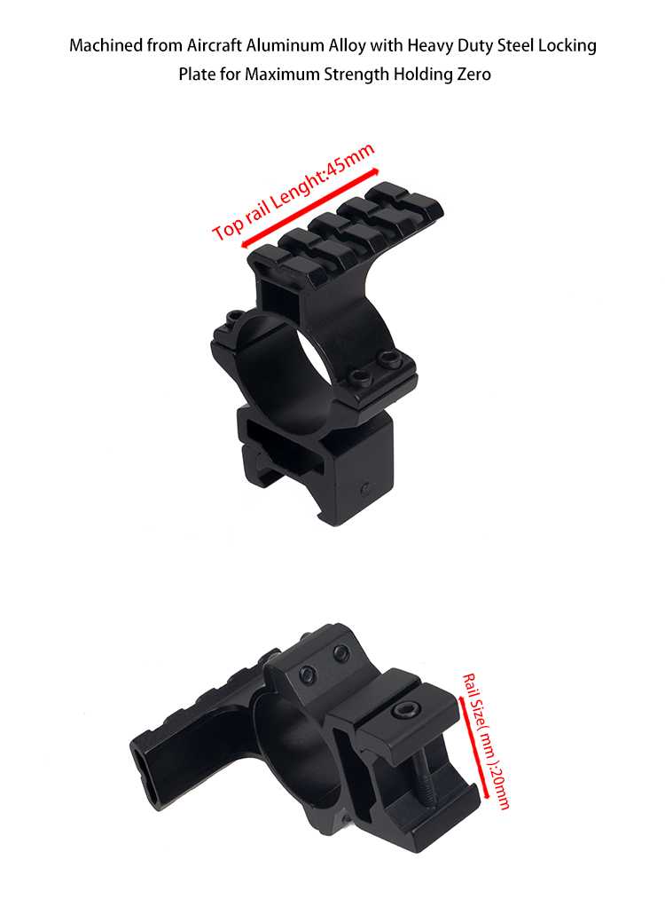 1" 30 mm with Accessory Rail Tops
