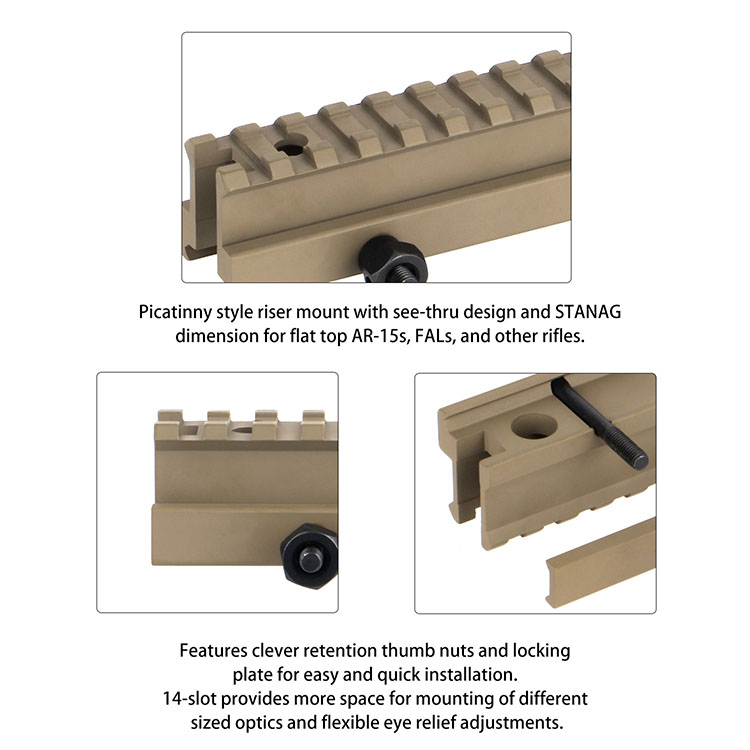 1" See-Thru Riser Mount with Picatinny and STANAG Dimension