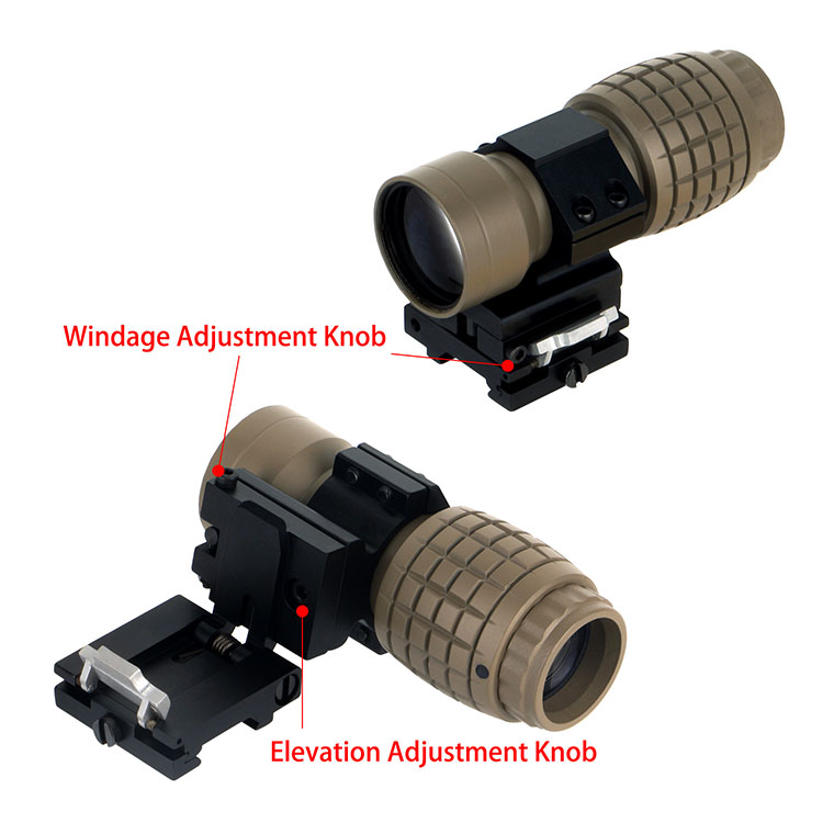 Best Rated 3x Magnifier with Mount