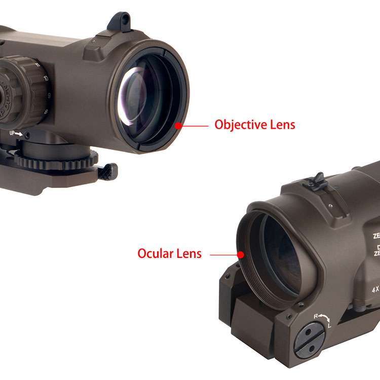 1-4x Adjustable Scope with Integral ARMS Picatinny Mount